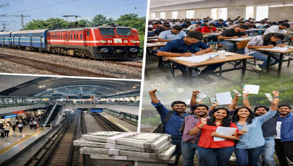 RailwayJobsIndia