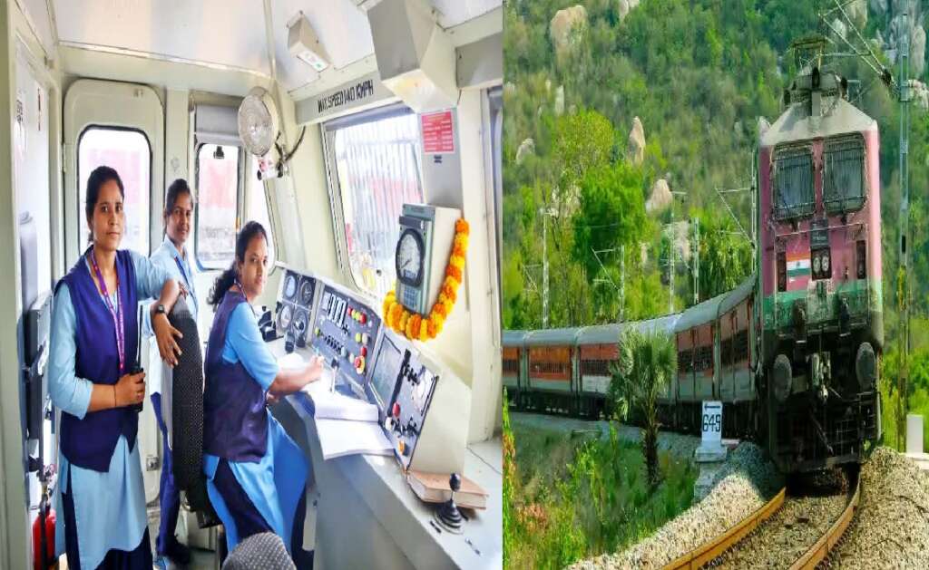 RRB Recruitment 2026