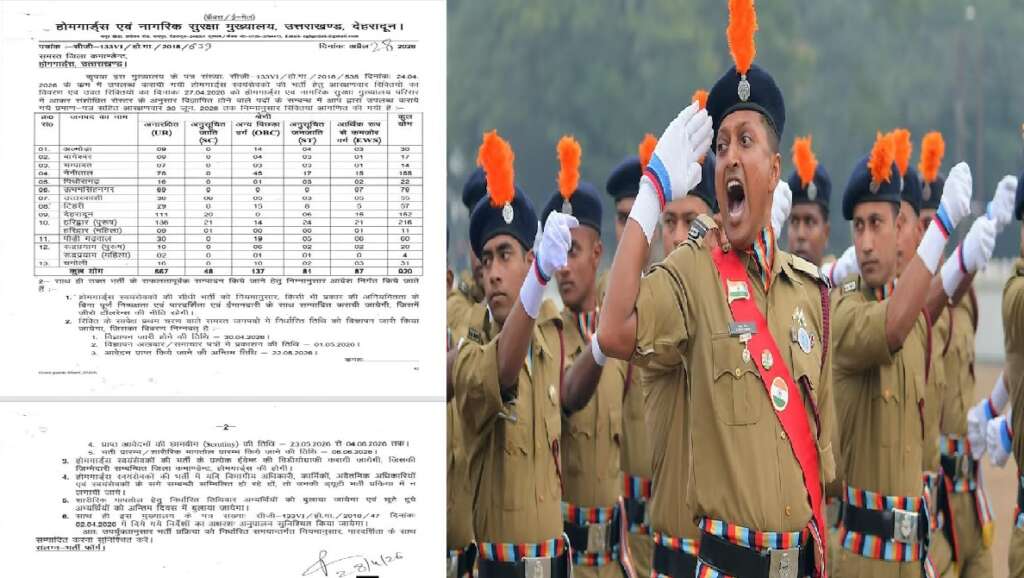 Home Guard Recruitment Uttarakhand