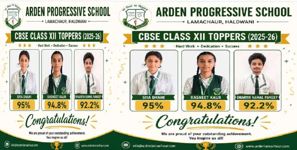 Arden Progressive School